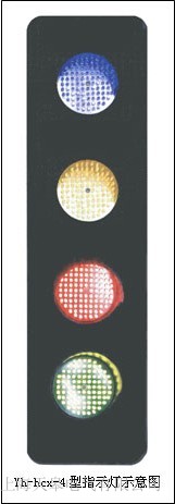 ޹ABC-HCX-100ϺԴָʾS